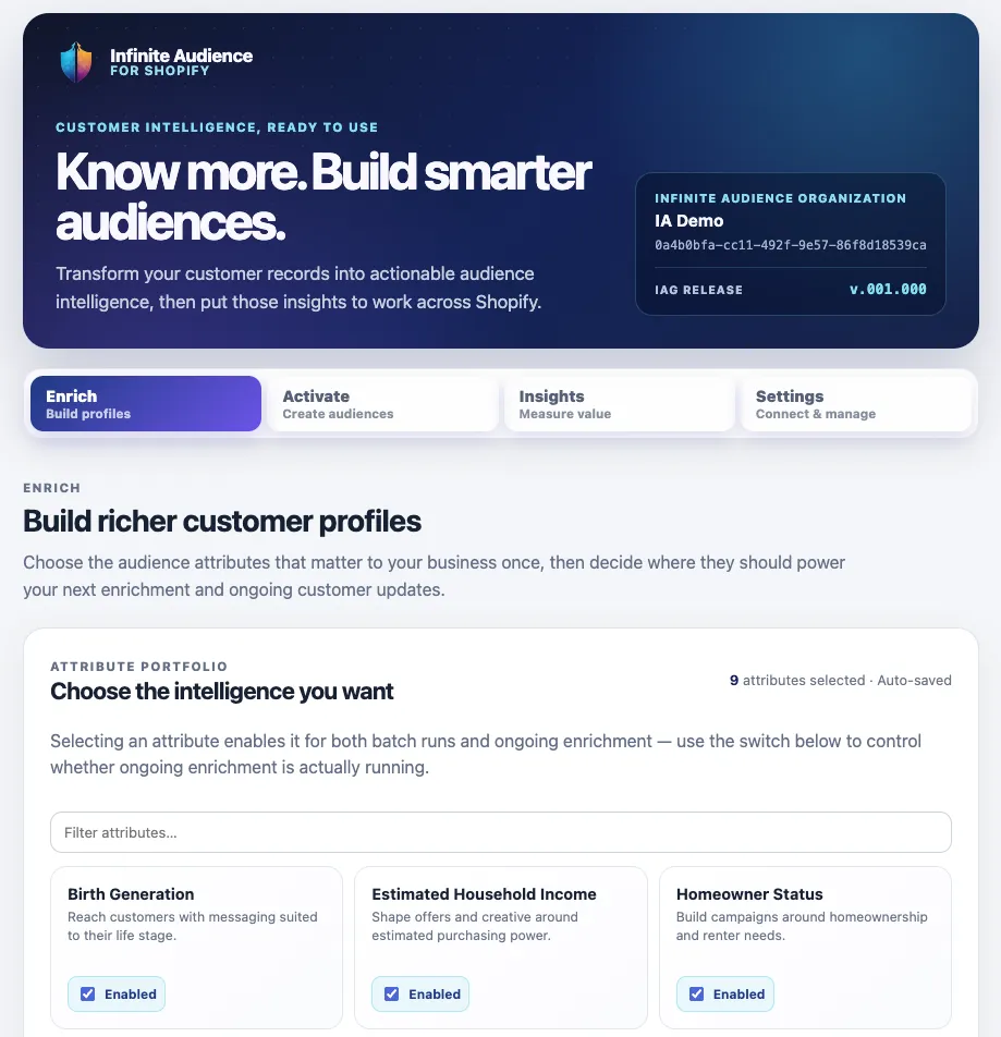 Infinite Audience for Shopify enrichment workspace with profile attributes selected for customer intelligence